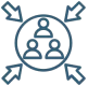Client-Centric Approach